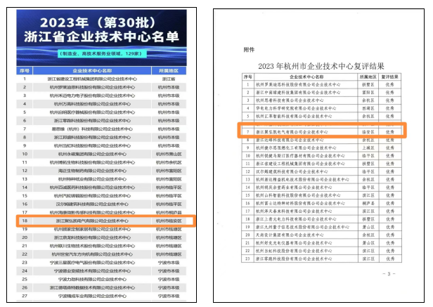 多榜發(fā)布，聚弘凱捷報(bào)頻傳
