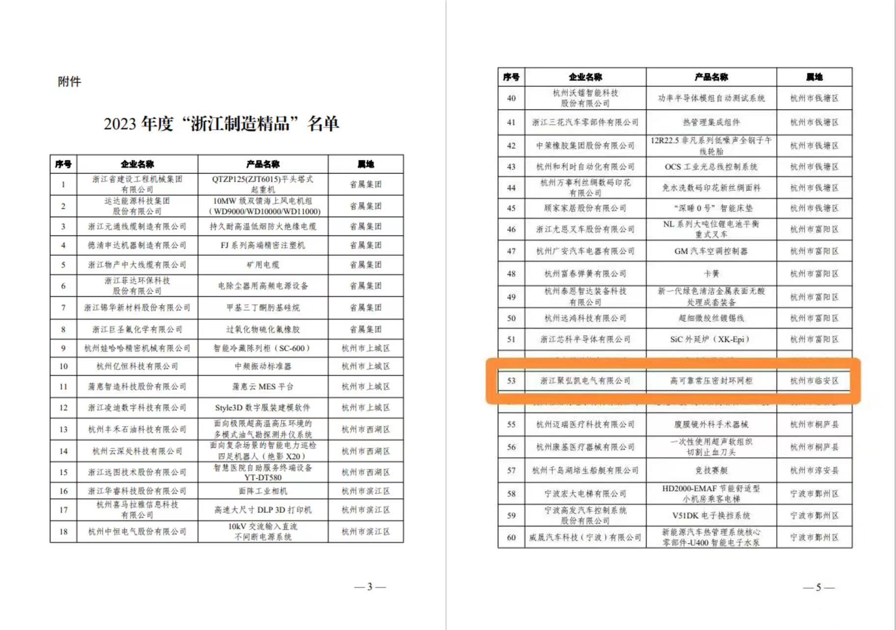 聚弘凱上榜“浙江制造精品”